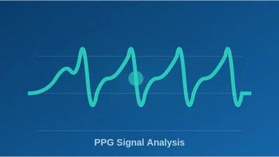 PPG-based Fluid Loading Prediction featured image